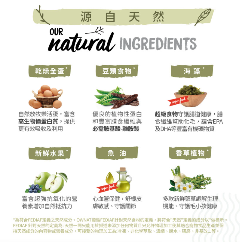 Ownat Prime 無穀物成貓雞肉火雞糧 3kg - Image 3