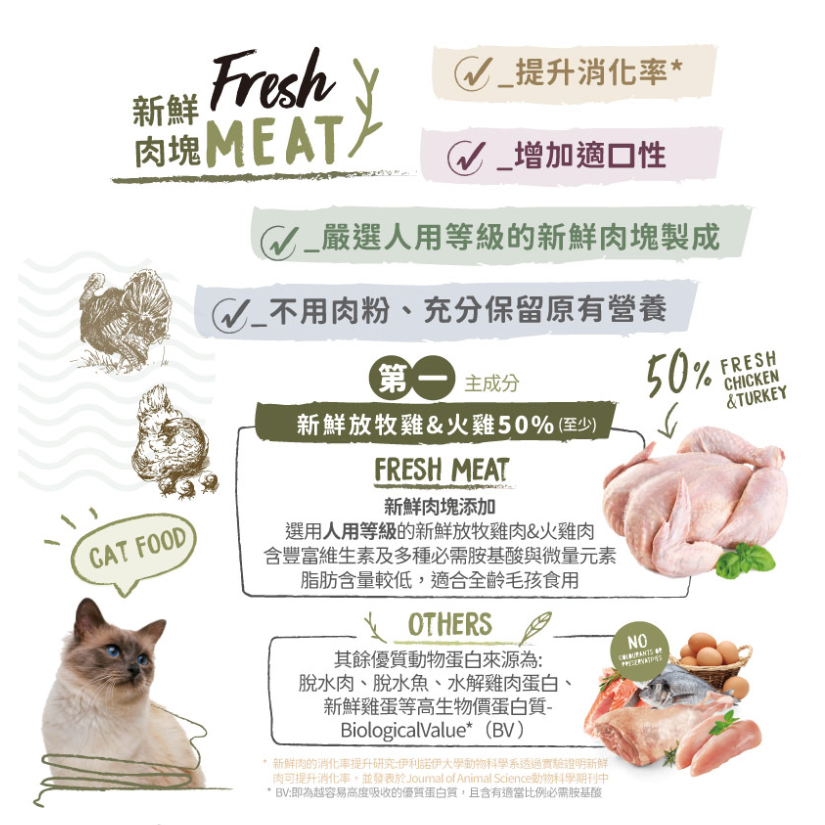 Ownat Prime 體重管理雞肉火雞全貓糧 1kg - Image 4