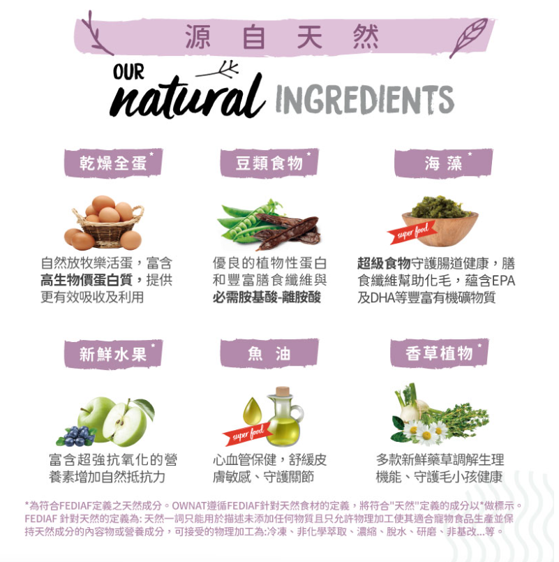 Ownat Prime 體重管理雞肉火雞全貓糧 1kg - Image 3